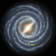 Milky Way Galaxy