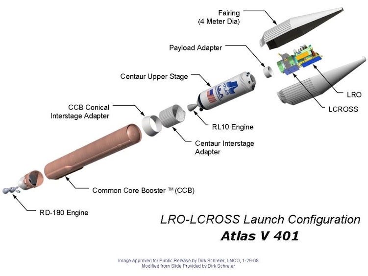 Lunar Reconaissance Orbiter and LCROSS